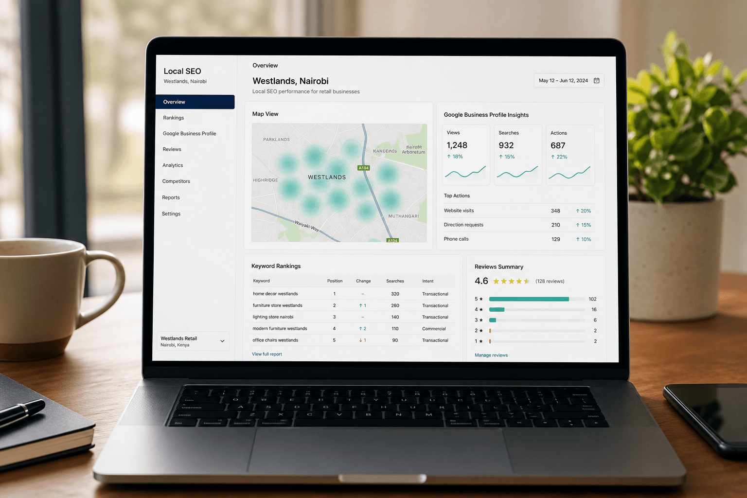 Local SEO visibility workspace for Westlands retail catchment